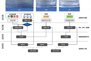 必威登录在线登录页面在哪截图4