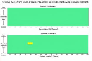 英媒：切尔西计划出售7名球员，库库、布罗亚、迪萨西在列