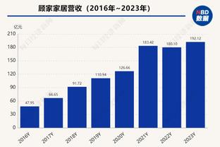 纳斯：马克西今天很有侵略性 涡轮增压的他真的非常出色